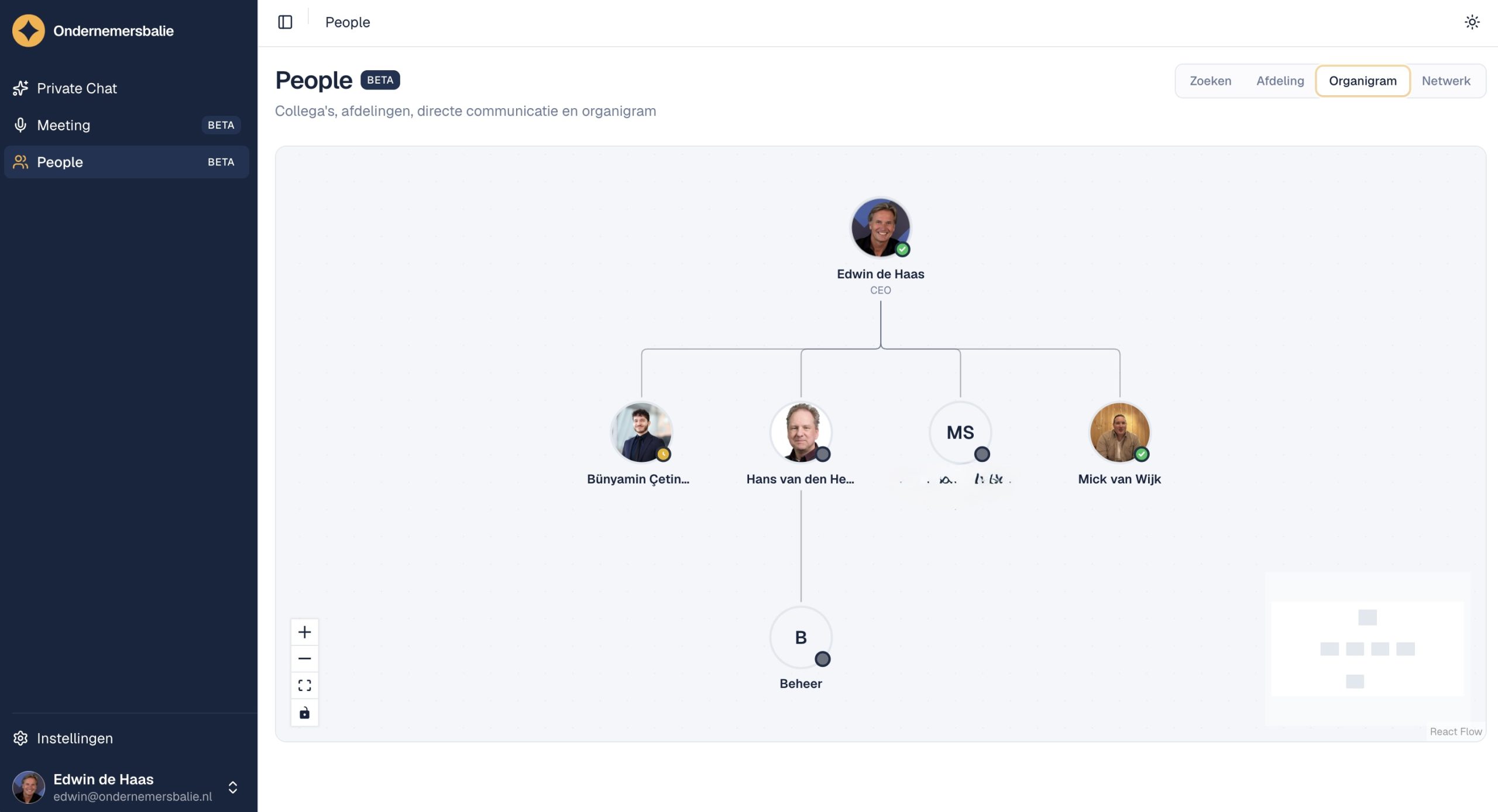 AI-agents binnen je organisatie